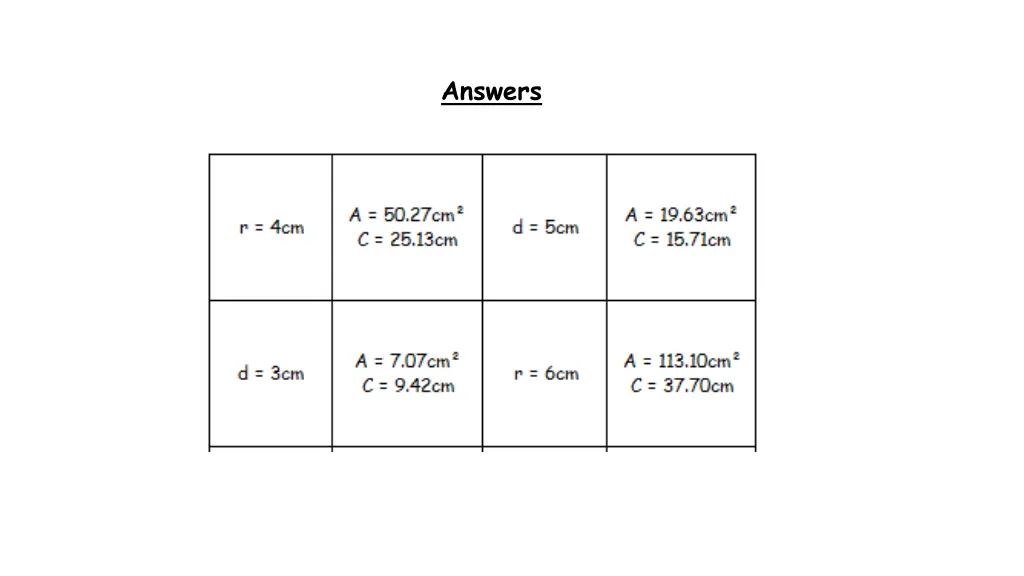 answers