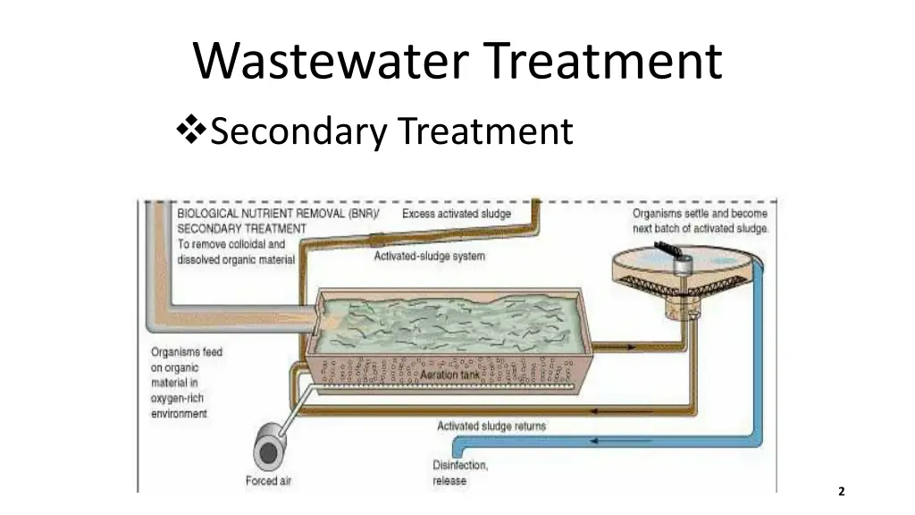 wastewater treatment 1