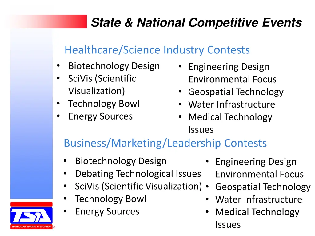 state national competitive events