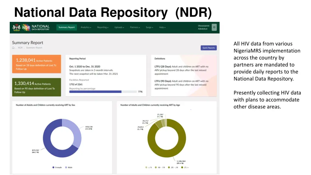 national data repository ndr