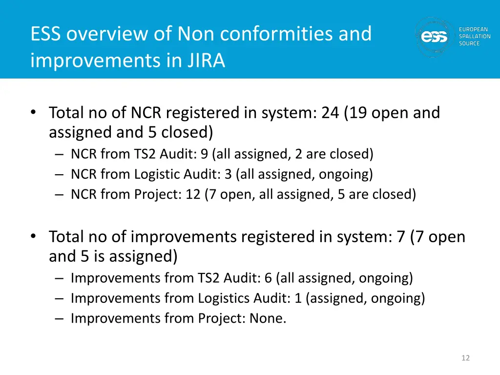 ess overview of non conformities and improvements