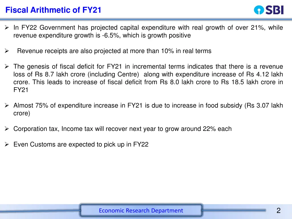 fiscal arithmetic of fy21