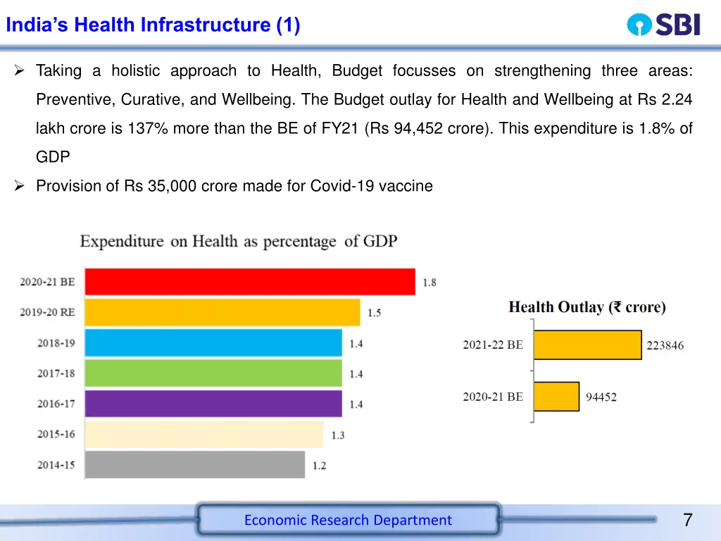 india s health infrastructure 1