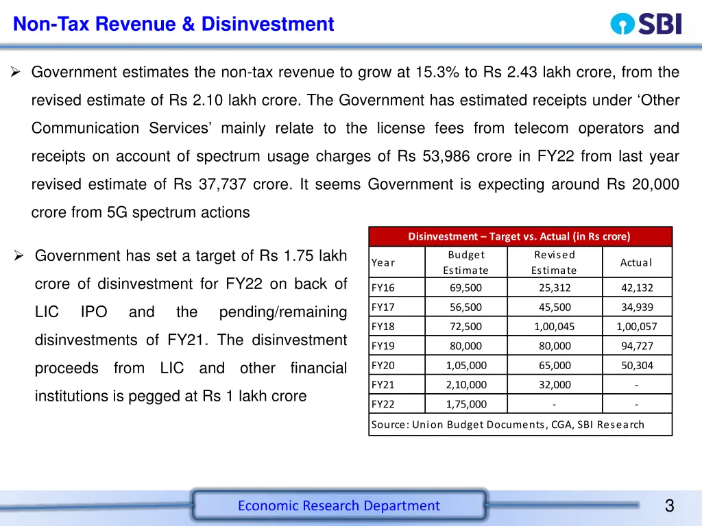 non tax revenue disinvestment