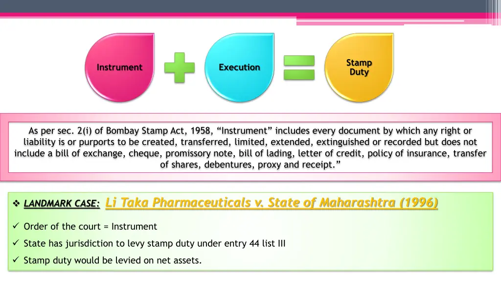 stamp duty