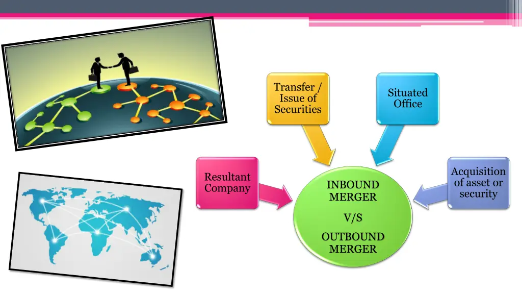 transfer issue of securities