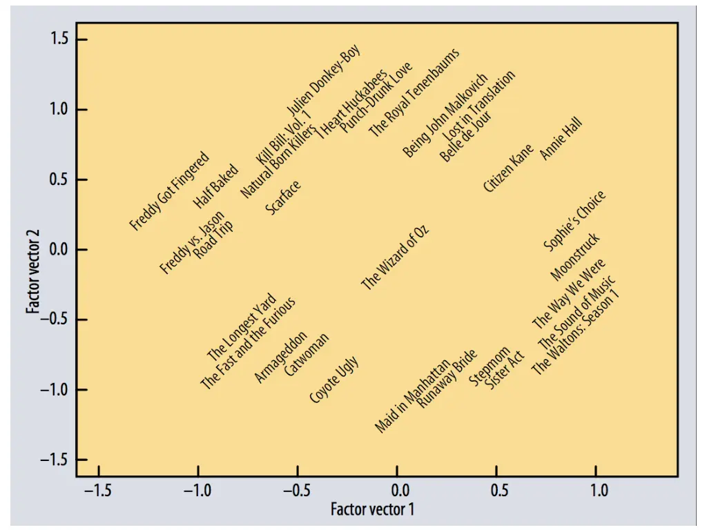 slide11