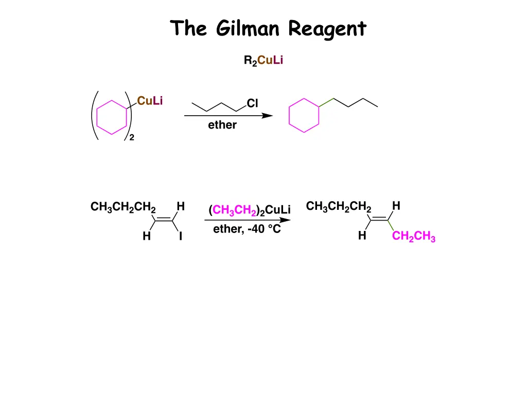 the gilman reagent 4