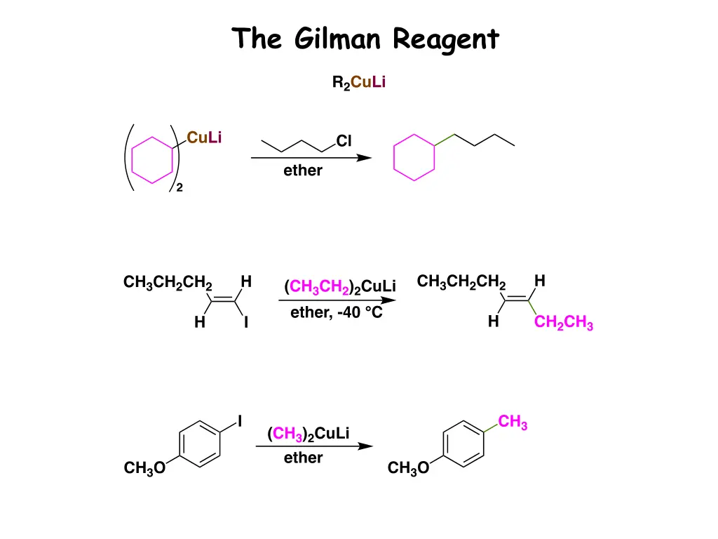 the gilman reagent 5