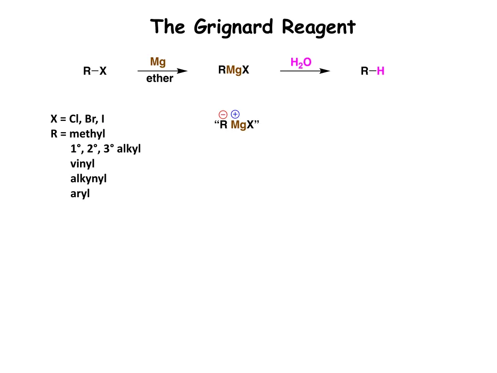 the grignard reagent 10