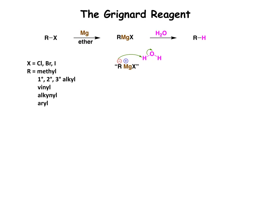 the grignard reagent 11