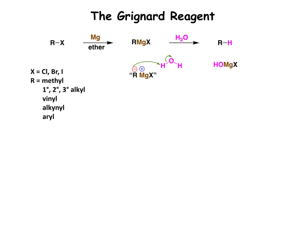 the grignard reagent 12