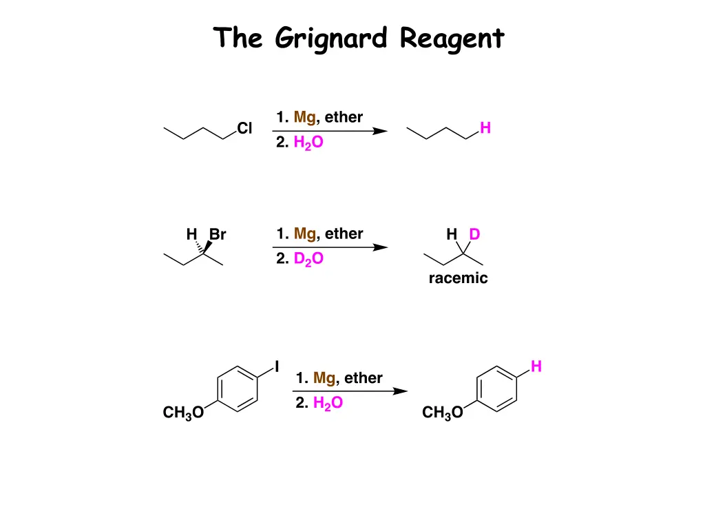 the grignard reagent 16