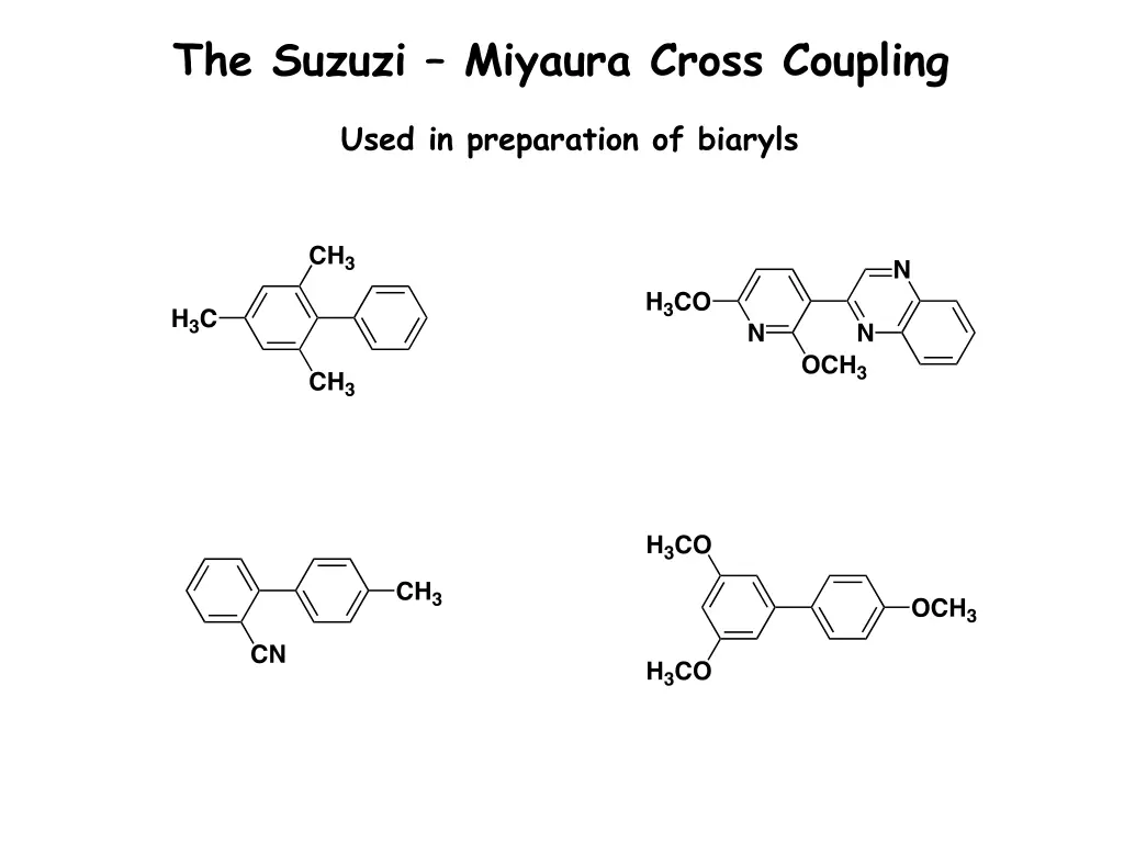 the suzuzi miyaura cross coupling 2