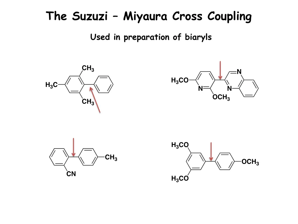 the suzuzi miyaura cross coupling 3