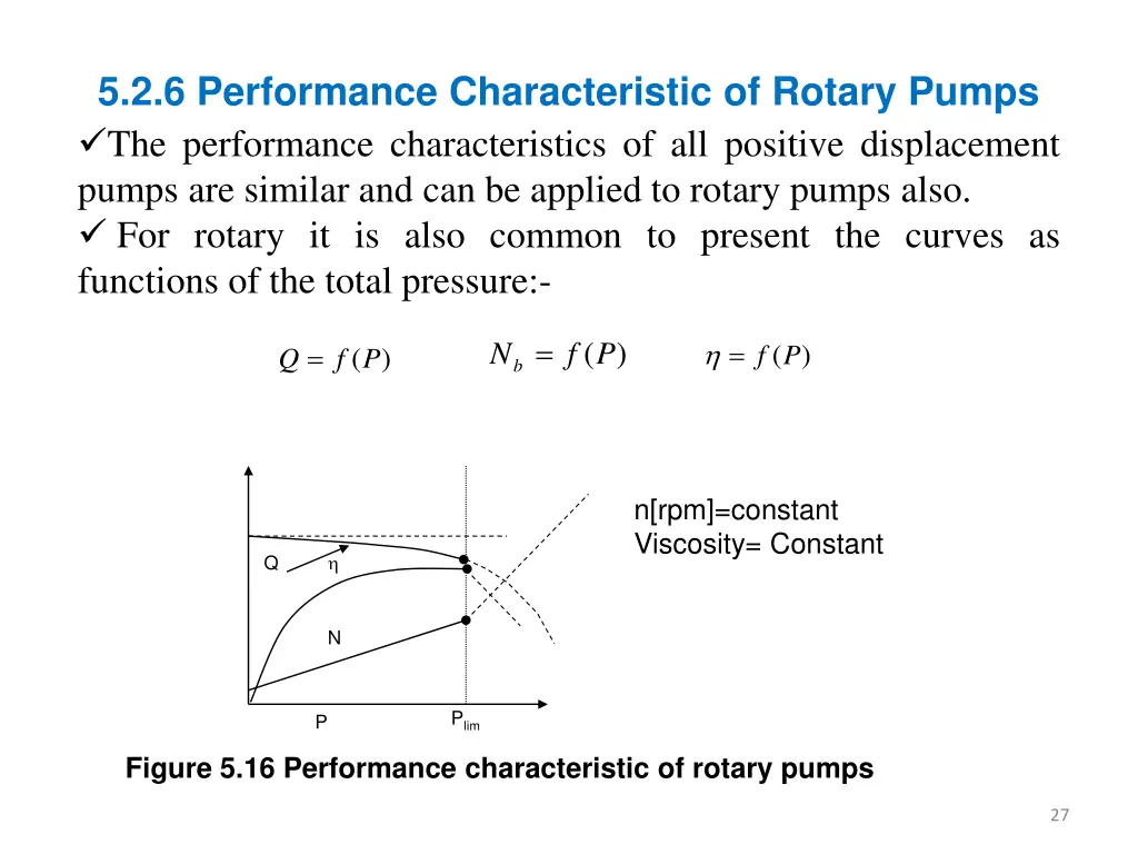 5 2 6 performance characteristic of rotary pumps