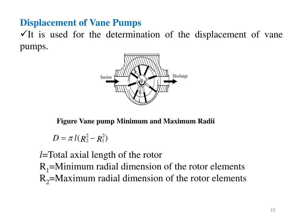 displacement of vane pumps it is used