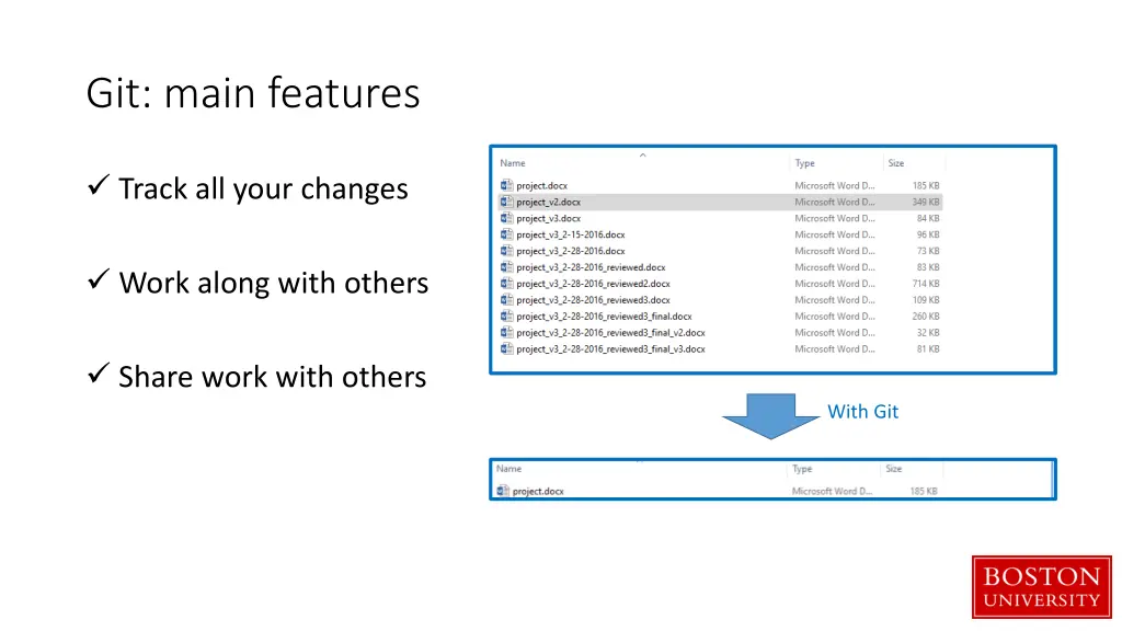 git main features