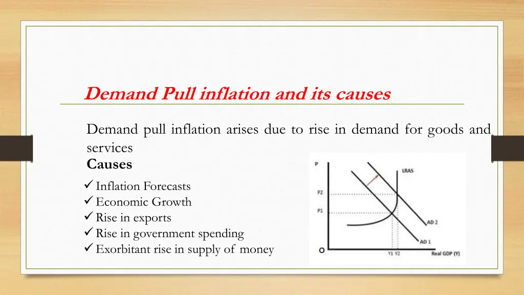 demand pull inflation and its causes