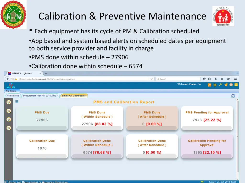 calibration preventive maintenance each equipment