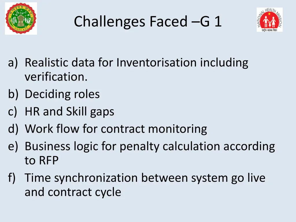 challenges faced g 1