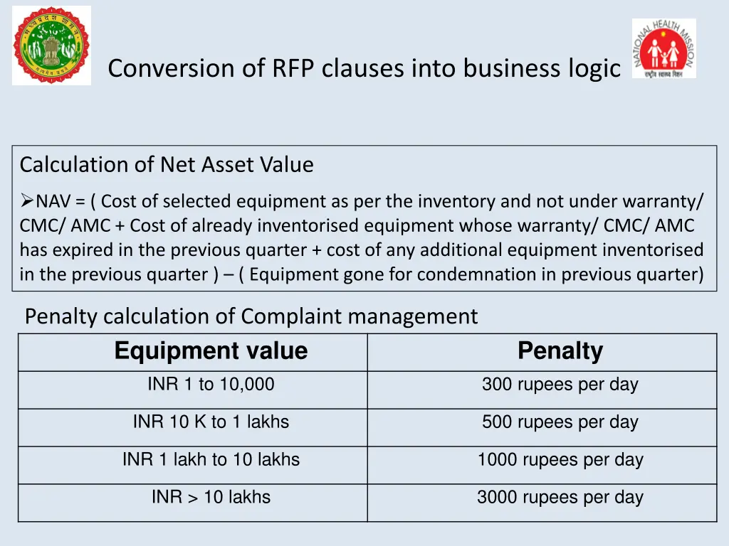 conversion of rfp clauses into business logic