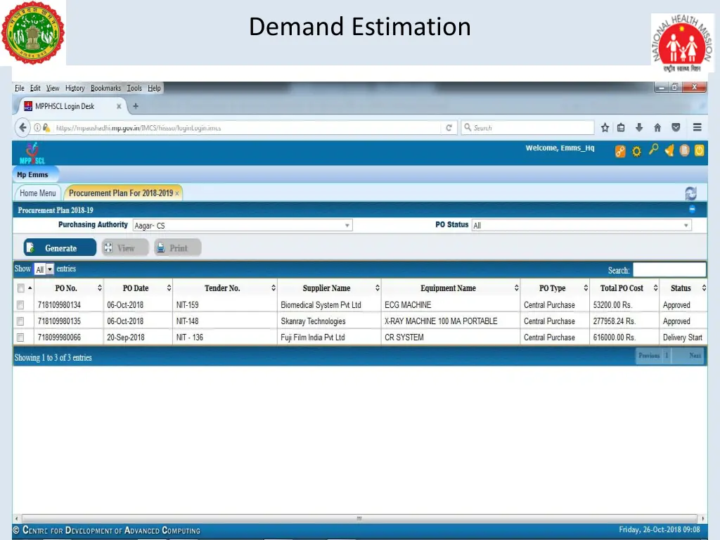 demand estimation