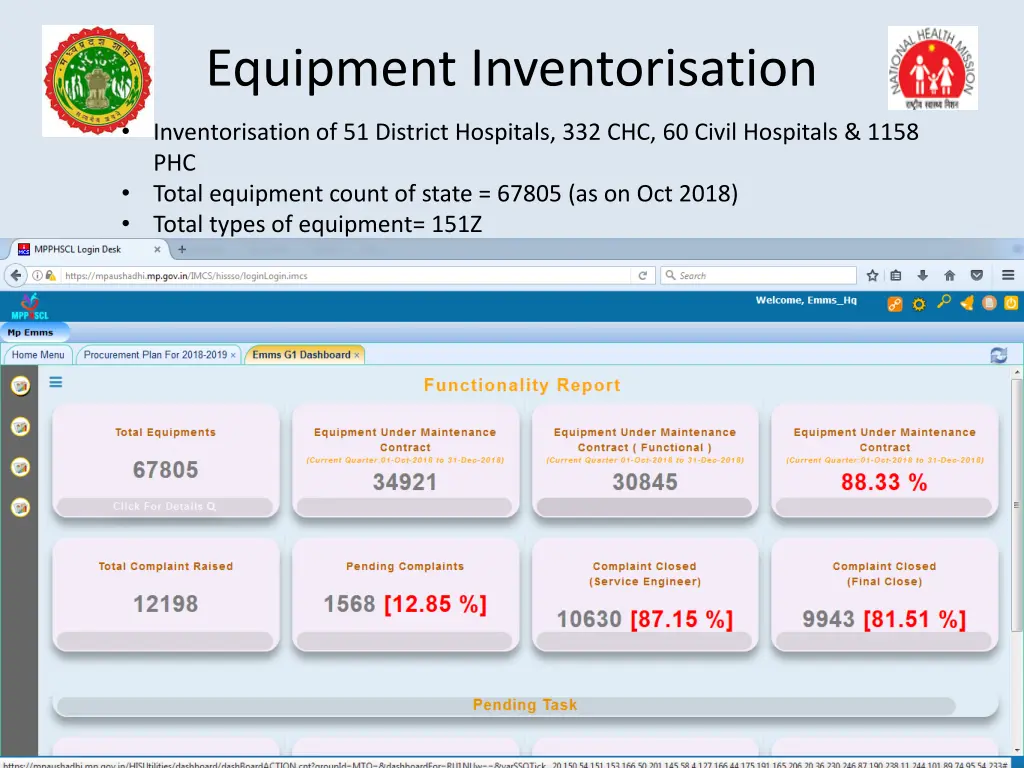 equipment inventorisation