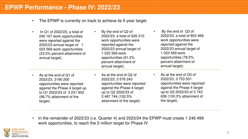 epwp performance phase iv 2022 23