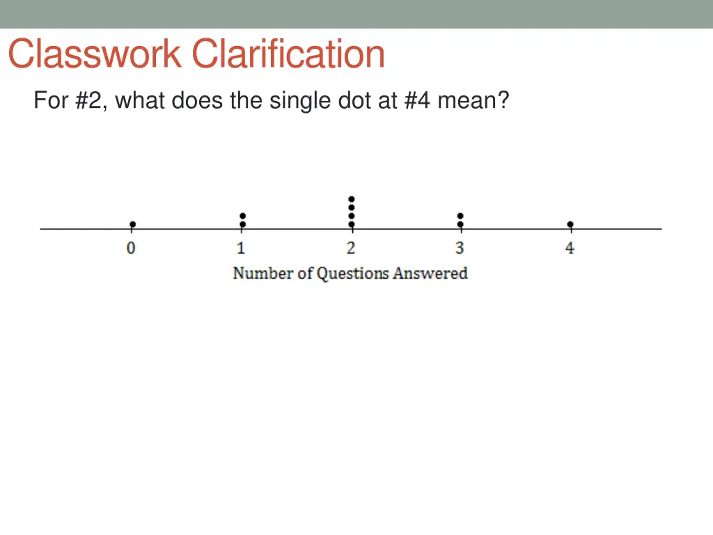 classwork clarification for 2 what does