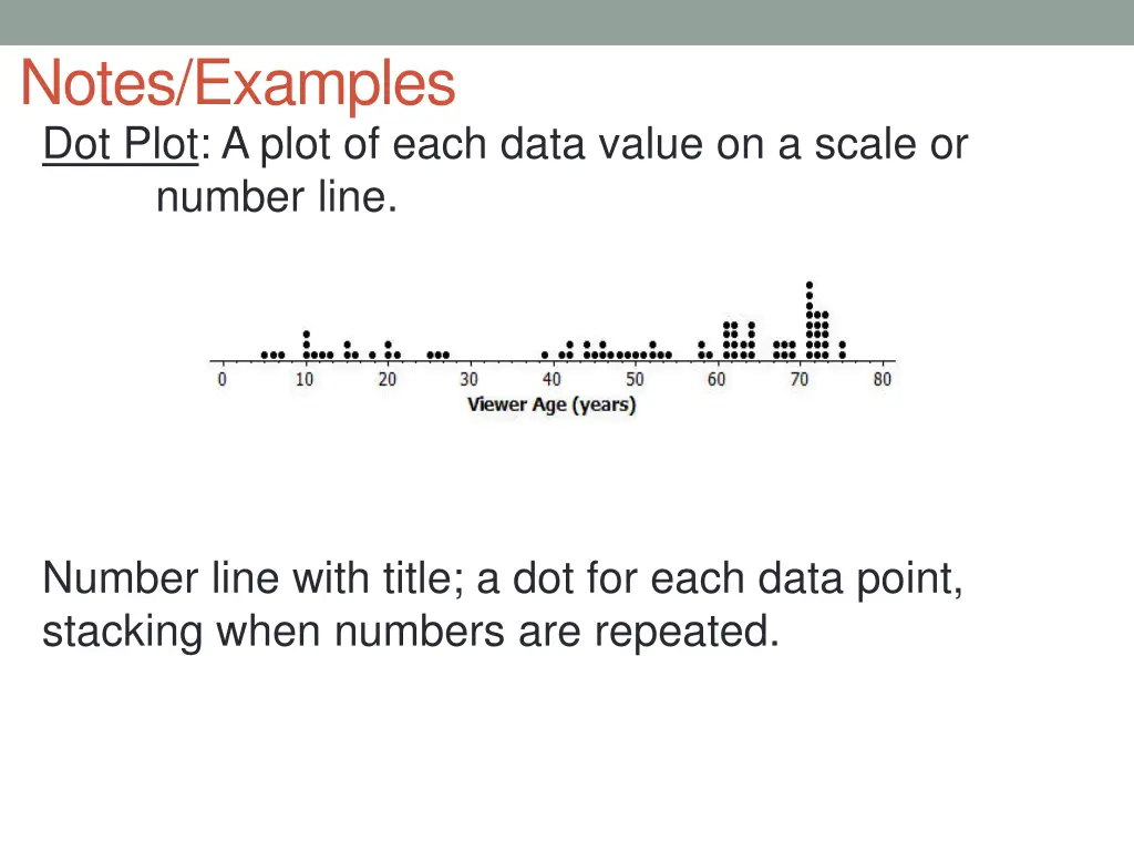 notes examples dot plot a plot of each data value