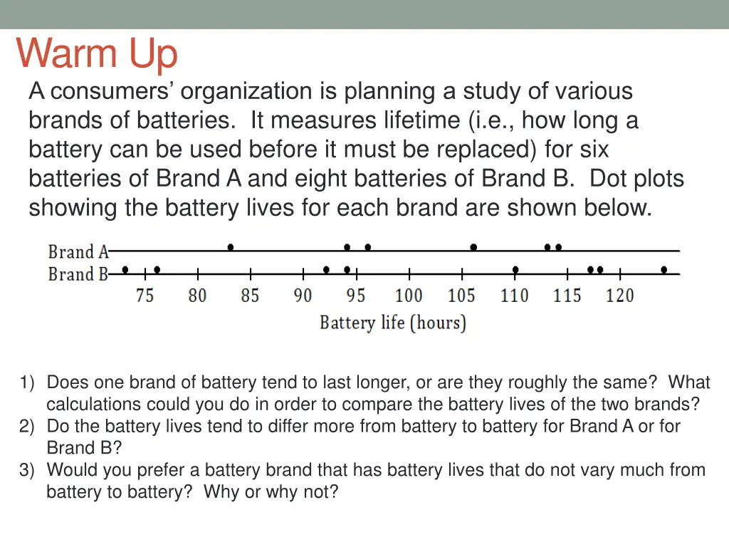 warm up a consumers organization is planning