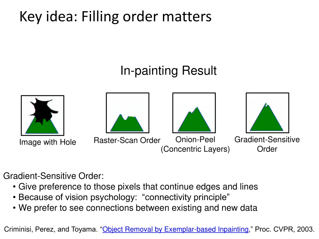 key idea filling order matters