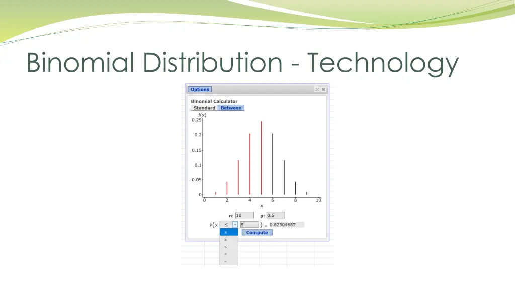 binomial distribution technology