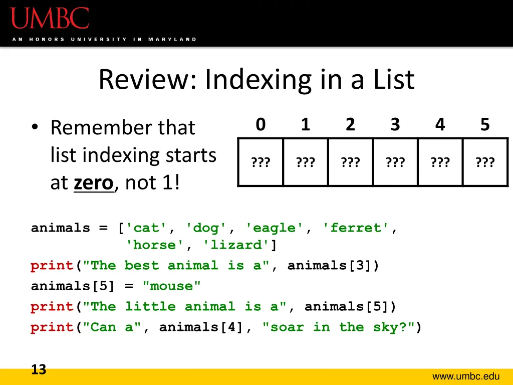 review indexing in a list