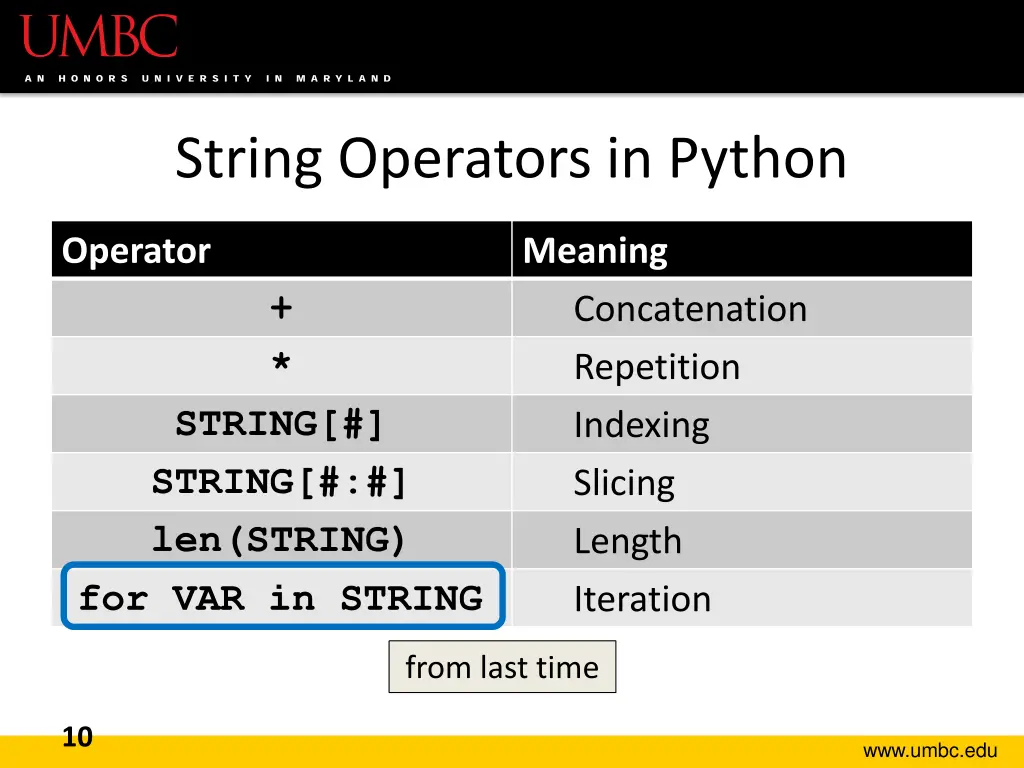 string operators in python