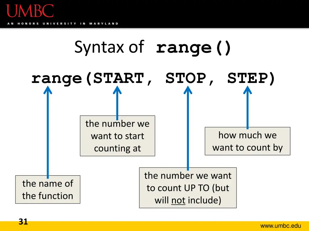 syntax of range