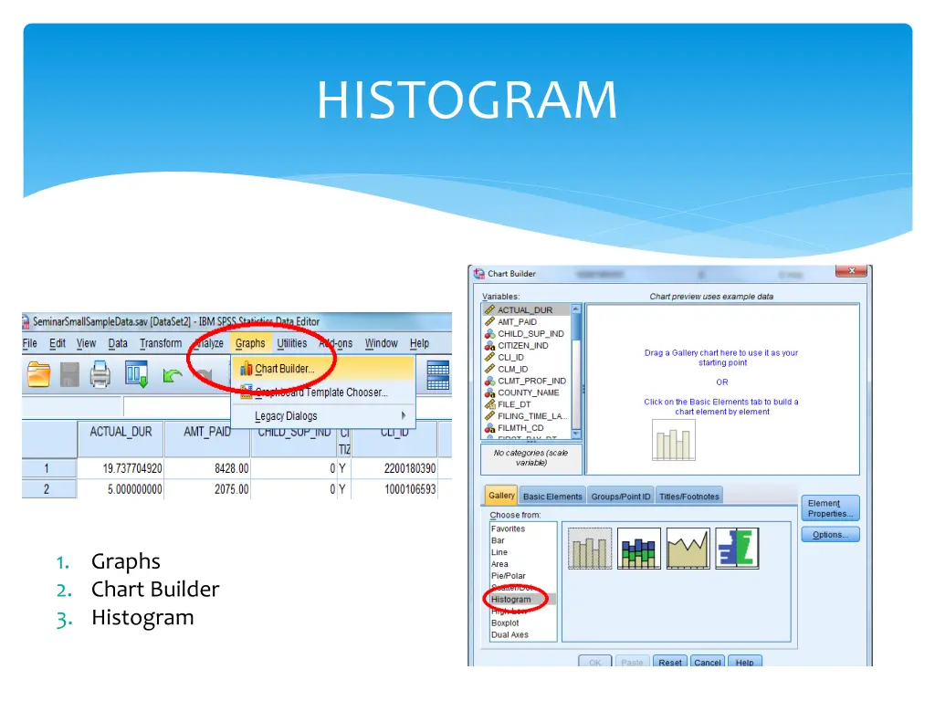 histogram