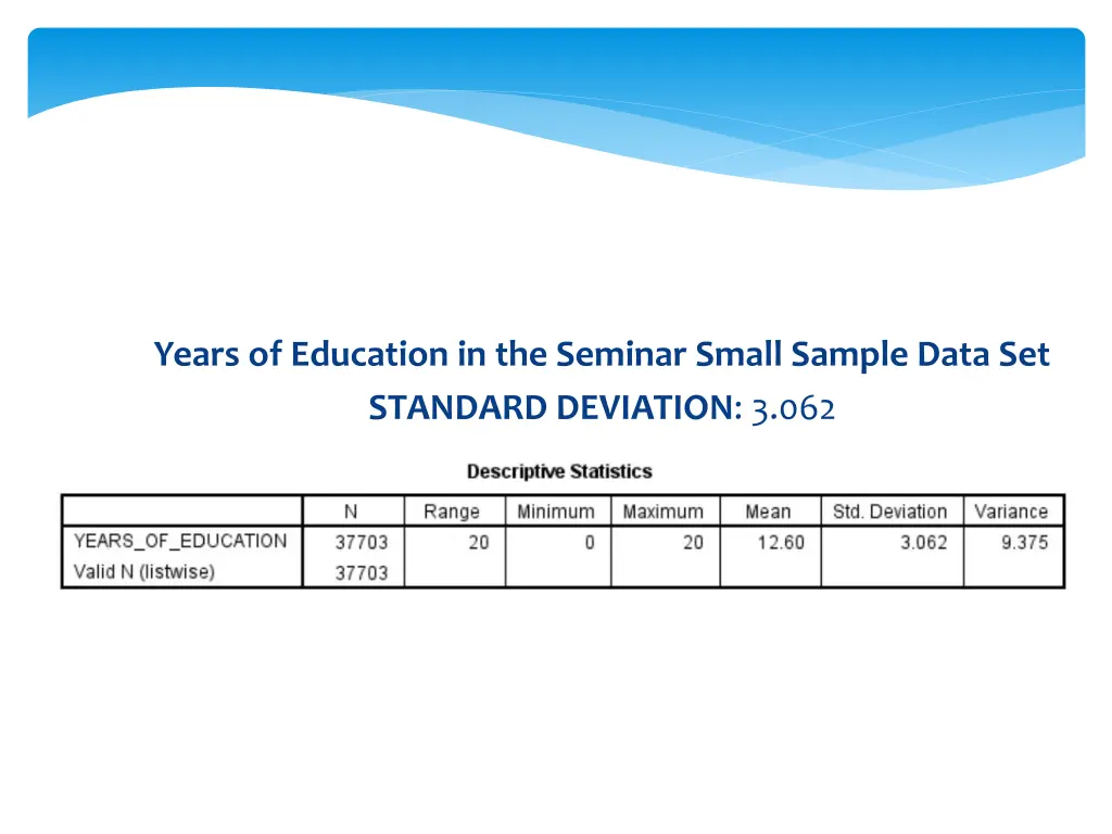 years of education in the seminar small sample 1