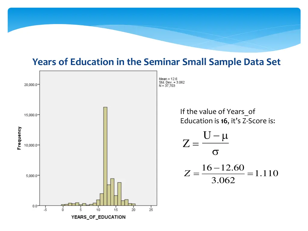 years of education in the seminar small sample 3