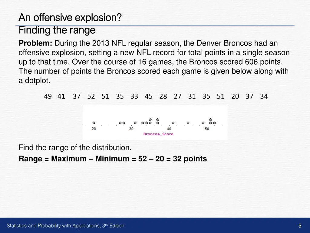 an offensive explosion an offensive explosion