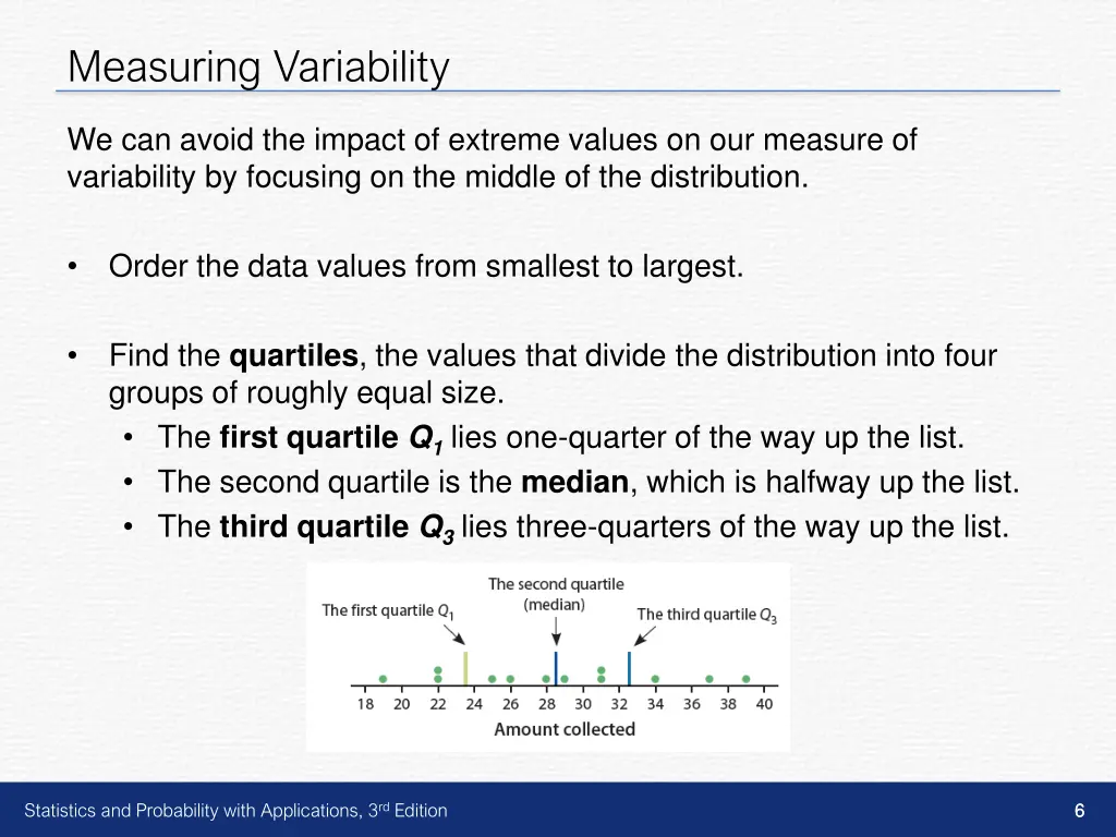 measuring variability 3