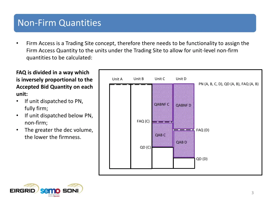 non firm quantities 1