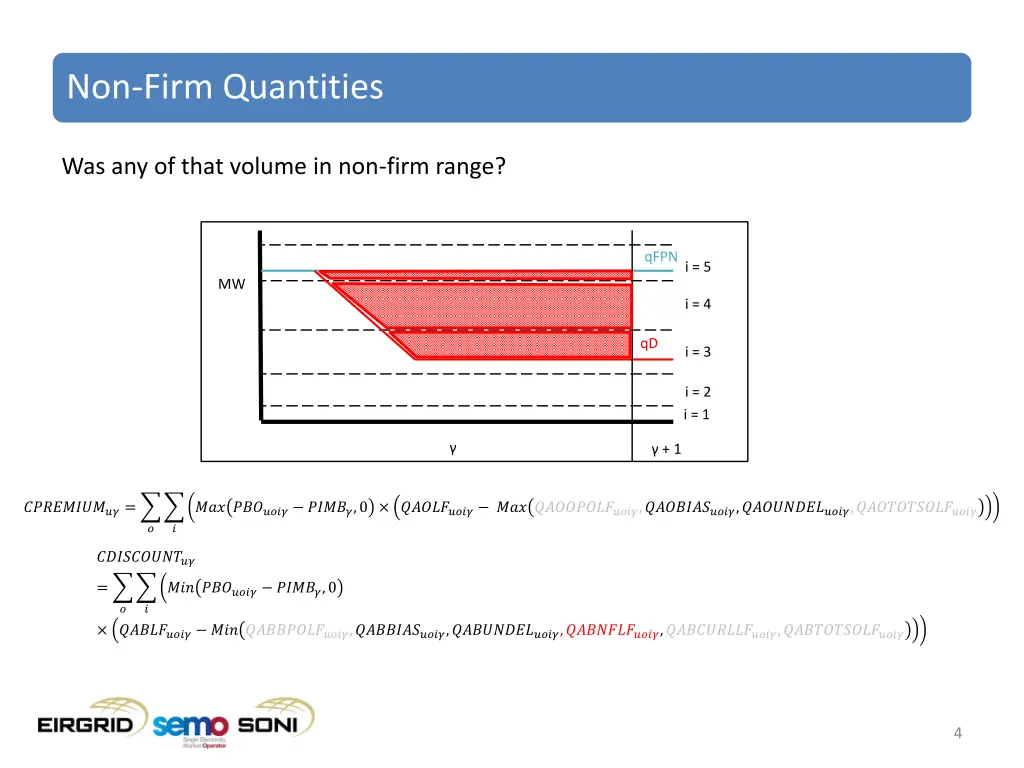 non firm quantities 2