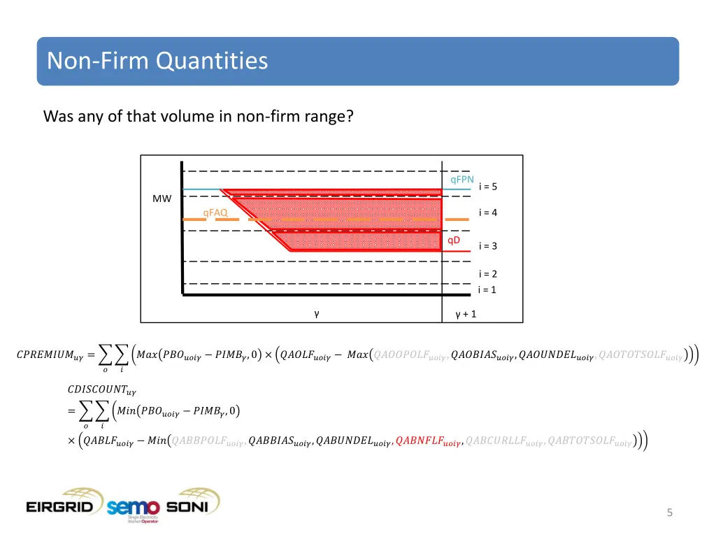 non firm quantities 3