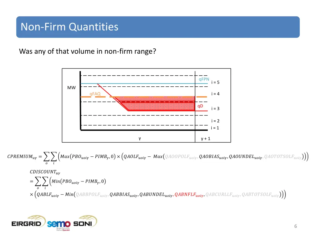 non firm quantities 4