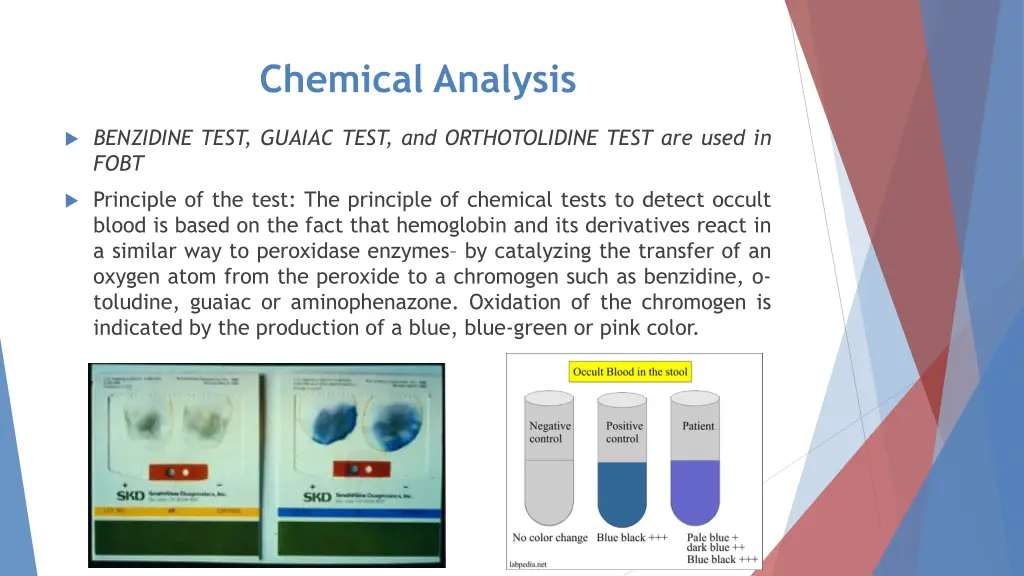 chemical analysis 4