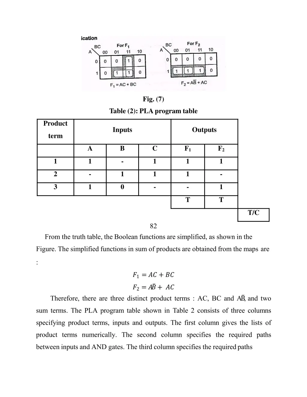 fig 7