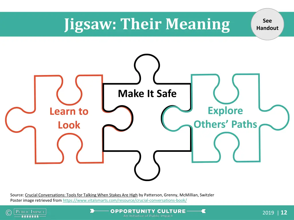 jigsaw their meaning