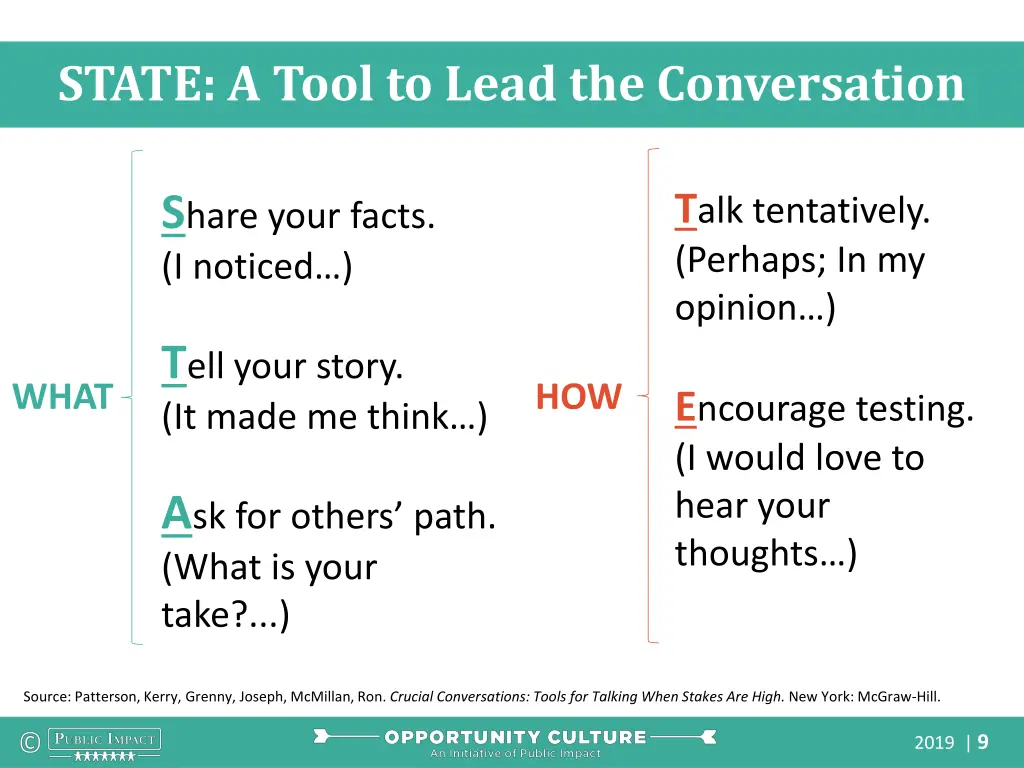 state a tool to lead the conversation